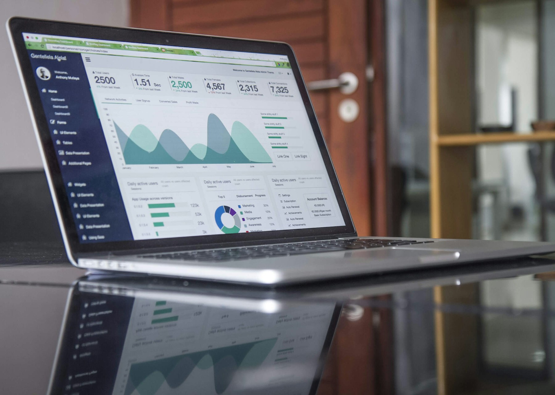 Modern business website design and local SEO for Charlotte companies